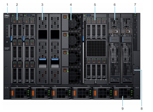 Chasis Modular PowerEdge MX7000 para Servidor Blade MX760C MX750C Origen China - Product Image 2