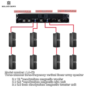 Nuevo Amplificador de Potencia Digital 1U de Doble Canal 4CHX6500W Clase <span class=keywords><strong>D</strong></span> con Carcasa Metálica para Sonido en Vivo, Amplificador de Sonido Rock al por Mayor - Product Image 3