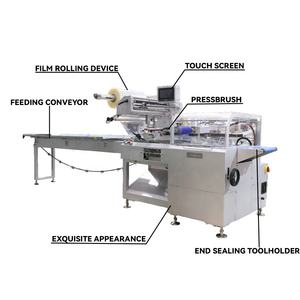 Máquina Envolvedora Multifunción, Máquina Empacadora Automática de Jabón en Barra, Máquina Empacadora de Jabón de Alta Velocidad para Hoteles - Product Image 4