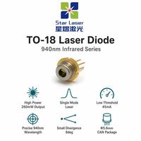 Diode laser infrarouge SHARP GH0942FA2G 940nm 260mW TO18 5.6mm monomode LD pour capteur laser VR AR