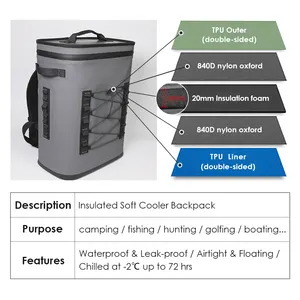 Custom Yety Large 20l Tpu Waterproof Food Thermal Bag Insulated Soft Ice Cooler Backpack For Fishing