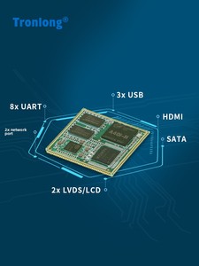 Ván tronlong a40i kích thước nhỏ gọn tem lỗ <span class=keywords><strong>Core</strong></span> board, hoàn toàn trong nước 1.2GHz Quad-<span class=keywords><strong>core</strong></span> <span class=keywords><strong>Cortex</strong></span>-<span class=keywords><strong>A7</strong></span>, Linux - Product Image 2