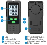 Nouveau compteur Geiger-Müller portable personnalisé, détecteur de rayonnement nucléaire RD650 avec écran LCD de 2,4 pouces, batterie 9V, alarme sonore et lumineuse