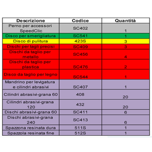 DREMEL Set 70 Accessoires EZ Speed Clic (725-70) 2615E725JA DREMEL®Ensemble de disques de ponçage - Product Image 2