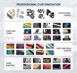 <span class=keywords><strong>Porta</strong></span> <span class=keywords><strong>medicinali</strong></span> portatile <span class=keywords><strong>da</strong></span> <span class=keywords><strong>viaggio</strong></span> all'aperto <span class=keywords><strong>borsa</strong></span> di grande capacità per veicoli avventura in tessuto per uso domestico <span class=keywords><strong>borsa</strong></span> Kit di pronto soccorso - Product Image 2