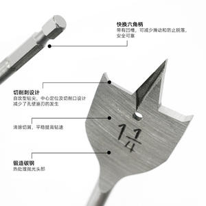 ดอกสว่านเจาะไม้แบบแบน 13 ชิ้น ขนาดนิ้ว เจาะเร็ว ผลิตจากเหล็กคาร์บอน ผิวเงางาม สำหรับเจาะไม้ ซ่อมแซมบ้าน และงานก่อสร้าง - Product Image 1