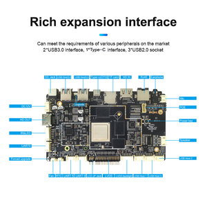 เมนบอร์ด RK3588 8K 6.0tops สำหรับคอมพิวติ้ง พร้อมพอร์ต LVDS สำหรับเครื่องจำหน่ายสินค้าอัตโนมัติ ควบคุมแบบฝังตัว - Product Image 4