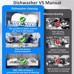 Grand lave-vaisselle <span class=keywords><strong>de</strong></span> type vol à convoyeur <span class=keywords><strong>avec</strong></span> pré-lavage évier à bulles lave-vaisselle industriel - Product Image 6