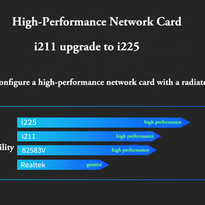 Routeur logiciel Intel J4125 de 11e génération, 4x I225 2.5G LAN, mini PC DDR4, M.2 NVMe HDD, pare-feu matériel <span class=keywords><strong>PfSense</strong></span>, prise US - Product Image 4