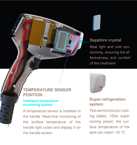 Machine professionnelle à triple longueur d'onde 755+808+1064nm, machine de suppression des poils à diode, certifiée CE MDR - Product Image 5