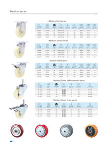 <span class=keywords><strong>3</strong></span> Zoll Flache Universalrollen Trolley-Flachrollen Kugelrollen - Product Image 4