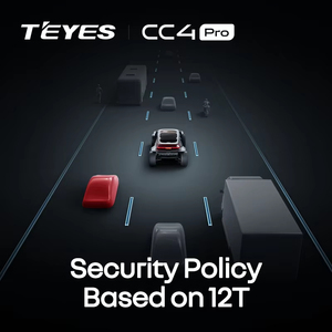 Teyes CC4 Pro สำหรับ <span class=keywords><strong>Hyundai</strong></span> <span class=keywords><strong>ioniq</strong></span> AE 2016 - 2023 CarPlay วิทยุมัลติมีเดียสเตอริโอรถยนต์เล่น2DIN แอนดรอยด์อัตโนมัติ - Product Image 4