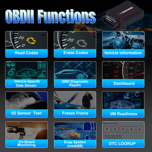 <span class=keywords><strong>KONNWEI</strong></span> MAXOBD <span class=keywords><strong>OBD2</strong></span> escáner lector de código de diagnóstico de coche para motor ABS Airbag EPB DPF para talleres mecánicos - Product Image 6
