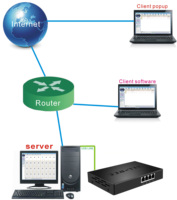 Enregistreur téléphonique numérique USB 4 lignes pour PSTN, enregistreur d'appels téléphoniques et de voix USB 4 canaux avec numéro de téléphone pour centre d'appels