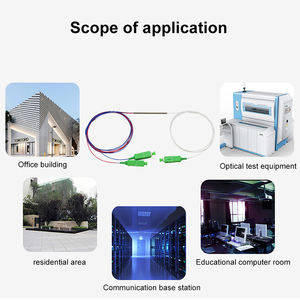ตัวแยกสัญญาณไฟเบอร์ออปติก RG Factory FTTH 1*2 Mini PLC พร้อมหัวต่อ SC UPC/APC รองรับระบบเครือข่ายใยแก้วนำแสงแบบ POE - Product Image 6