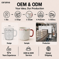 Mug en porcelaine de Noël personnalisé et créatif, grande capacité, compatible lave-vaisselle et micro-ondes, sûr pour les aliments, réutilisable, avec logo personnalisé en relief