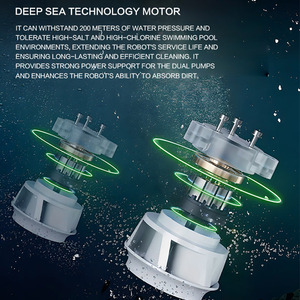 Tốt Nhất inground Hồ Bơi <span class=keywords><strong>Robot</strong></span> <span class=keywords><strong>2025</strong></span> Mới Đến <span class=keywords><strong>Robot</strong></span> Hồ Bơi Sạch Hơn <span class=keywords><strong>Robot</strong></span> Chân Không Cho Bể Bơi Tự Động Sạch Hơn - Product Image 3