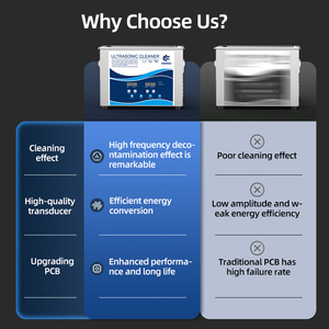 Nouveau Nettoyeur à Ultrasons Industriel Granbo 40KHz 10L pour Instruments Chirurgicaux, Injecteurs <span class=keywords><strong>Diesel</strong></span>, Retainers Dentaires - Acier Inoxydable - Product Image 2