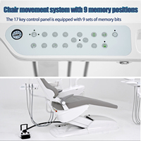 Fauteuil dentaire complet avec 9 positions mémoire, dossier métallique, lampe LED bicolore à 8 LED, tubes importés, pour clinique
