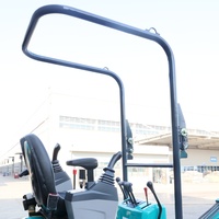 Nouvelle pelle compacte Sunward SWE08F : Excavatrice durable, efficace et économique, la plus petite du marché, pour travaux de terrassement.