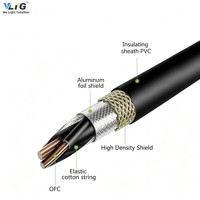 Lot de 2 câbles DMX512 de 50 pieds à 5 broches, 3 conducteurs, XLR mâle vers femelle, pour contrôleur d'éclairage de scène