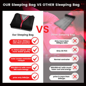 2024 Hotsale 660 850 อุปกรณ์สเปกตรัมถุงนอนโคมไฟบําบัดอินฟราเรดถุงนอนสีแดง Light Therapy ผ้าห่ม - Product Image 6