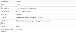 Kit de combinaison chenille géométrique anti-dérapant Ins hiver personnalisable housse de serviette de <span class=keywords><strong>canapé</strong></span> multifonctionnelle universelle - Product Image 4