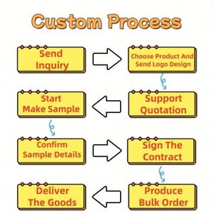 หมวกเบสบอลวินเทจสีพื้น 12 สี แบบไม่เสริมโครง 6 แผง ผ้าฝ้ายฟอก ทรงแด๊ดแฮท ปักโลโก้ได้ตามต้องการ - Product Image 4