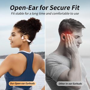 Auriculares de Conducción Ósea X14 para Deportes, Inalámbricos 5.3, Resistentes al Agua IPX6, 8 Horas de Reproducción, Diseño de Oreja Abierta, Individuales - Product Image 4
