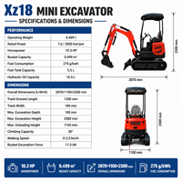 Mini-excavatrice hydraulique avec chenilles résistantes à l'usure pour les travaux agricoles, l'aménagement paysager et les applications de construction