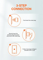 LDNIO – prise de courant personnalisée WiFi Smart sew 1080 EU Standard, Extension de synchronisation, passerelle BT, application Tuya intelligente, prise de courant de contrôle