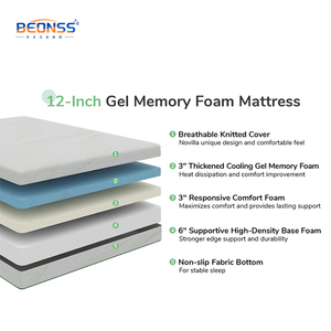 Chất Lượng Cao Bộ Nhớ Bọt Giường Nệm Duy Nhất Đôi Nữ Hoàng Vua Kích Thước Thiết Kế Hiện Đại Chuyển Đổi Chân Không Gói Cho Giấc Ngủ Thoải Mái - Product Image 6