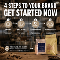 Sacs à café personnalisés mats dorés à fond carré avec valve et fermeture éclair, scellés sur huit côtés, emballage anti-humidité pour grains de café et gelée