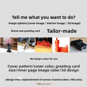 การ์ดเชิญกล่องของขวัญสร้างสรรค์ 3 มิติ พร้อมโลโก้ลาย 3 มิติ ทำด้วยกระดาษพิเศษสำหรับองค์กร รูปแบบ D จากผู้ผลิต - Product Image 5