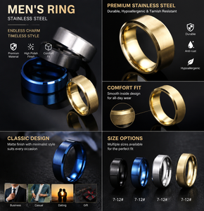 Meistverkaufter 8MM Matt Edelstahl Herrenring INS-Style Schlichter Trendiger Herrenring - Product Image 6