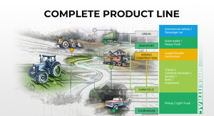 Neumático Agrícola Radial GREENTRAC GR9011 R-<span class=keywords><strong>4</strong></span>, Neumático Industrial para Granja TL 500/70R24 400/70R18 400/70R20 - Product Image 6