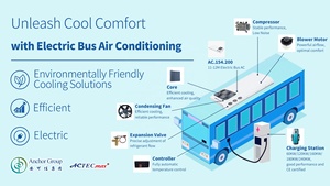 Ac.154.105 12KW 6 ~ 8m <span class=keywords><strong>Mini</strong></span> xe buýt mái điều hòa không khí điện xe buýt trường học AC đơn vị van điều hòa không khí lạnh R410a làm mát - Product Image 5