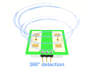 Capteur <span class=keywords><strong>radar</strong></span> Doppler micro-ondes à induction distante 24GHz PD-V21360 PDLUX avec mesure de <span class=keywords><strong>distance</strong></span> de 20m - Product Image 2
