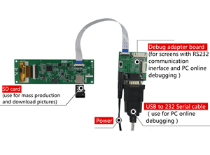 Dacai 4.<span class=keywords><strong>6</strong></span> "השפתיים מותאם אישית tft <span class=keywords><strong>lcm</strong></span> 320*960 סוג בר מסך lcd ארוך - Product Image 3