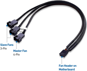 Séparateur de ventilateur <span class=keywords><strong>PWM</strong></span> à 4 broches, 3 broches, alimentation de refroidissement, CPU, câble d'alimentation pour ordinateur, PC - Product Image 3