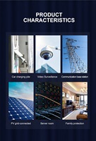 Disjoncteur intelligent Wi-Fi compact en plastique industriel avec affichage des statistiques de puissance, détection des fuites, contrôle à distance et protection Tuya 6kA