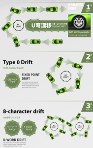 Quy mô 1/43 RC Đồ chơi xe thể thao DIY racecourse bố trí nhịp độ nhanh trôi kéo dài thời gian chạy chế độ đua du lịch tuyệt vời bạn thân Type-C - Product Image 6