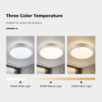 Nouvelle Lampe Moderne pour Salon, Chambre, Cuisine, Couloir, Plafonnier Rond en Fer, Luminaire Contemporain LED PVC