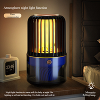 Lampe Anti-Moustiques Portable Personnalisable pour Maison, Silencieuse et Efficace, Piège à Insectes
