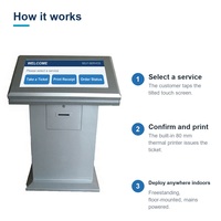 Kios Layanan Mandiri LCD Interaktif 55'' dengan Printer untuk Toko