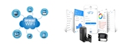 Système de caméra AI pour chariot élévateur Richmor avec système d'alarme AI DSM, BSD en option