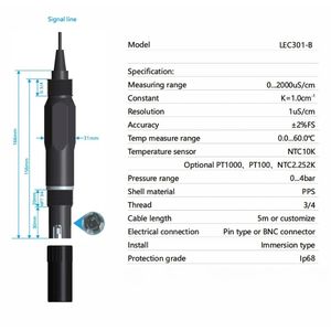 Trực tuyến chìm PPS dẫn điện cực K = 1 Ec Tds cảm biến màn hình dẫn nước trong xử lý nước thải công nghiệp - Product Image 4
