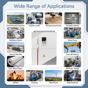 มอคเวียร์ MK500 380V 45-75KW ไดรฟ์ควบคุมไฟฟ้ากระแสสลับ 3 เฟส VFD สำหรับคอมเพรสเซอร์ IP21 รับประกัน 18 เดือน - Product Image 3