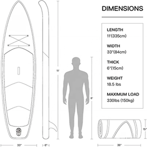 Planche de <span class=keywords><strong>paddle</strong></span> <span class=keywords><strong>gonflable</strong></span> souple <span class=keywords><strong>pour</strong></span> sports nautiques, modèle 2026, vente en gros, fabrication chinoise, certifiée CE, personnalisable OEM, <span class=keywords><strong>pour</strong></span> SUP et surf - Product Image 5