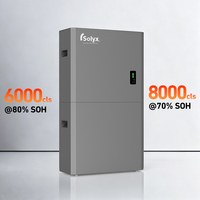 Batterie LiFePO4 homologuée UL9540A 16,07 kWh 48 V 51,2 V 314 Ah, pack de batteries avec sortie 8 kW, alternative au système de stockage d'énergie solaire (ESS) sur pied